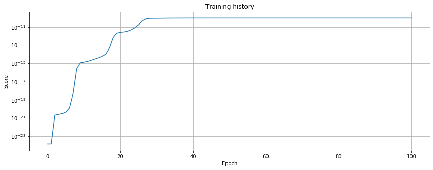 /assets/hidden-markov-model-morning-insanity/training.png
