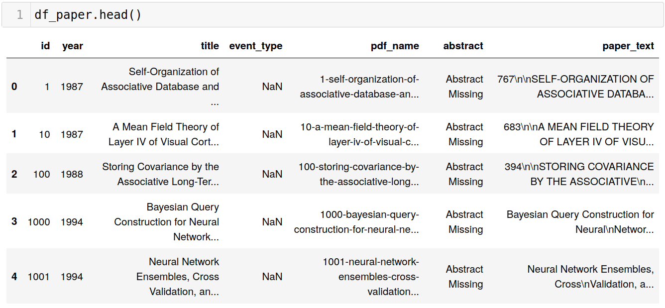 /assets/sql-or-pandas/figure-1.png