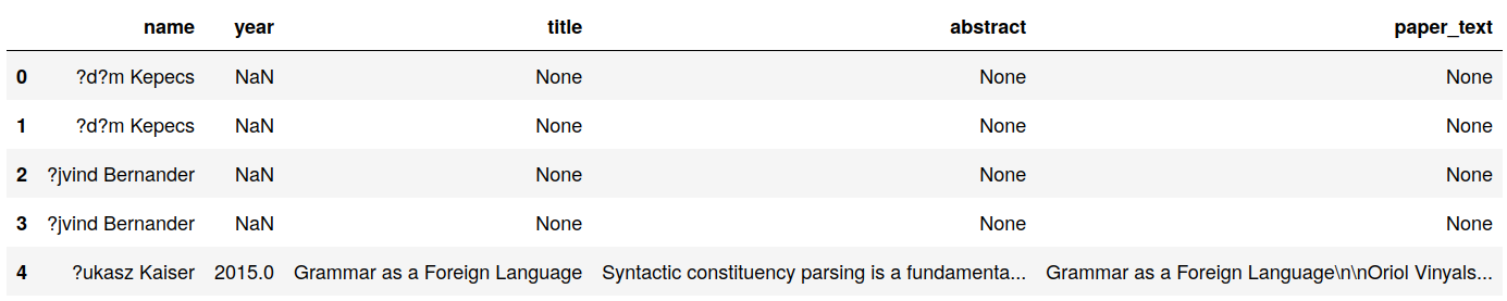 /assets/sql-or-pandas/figure-2.png